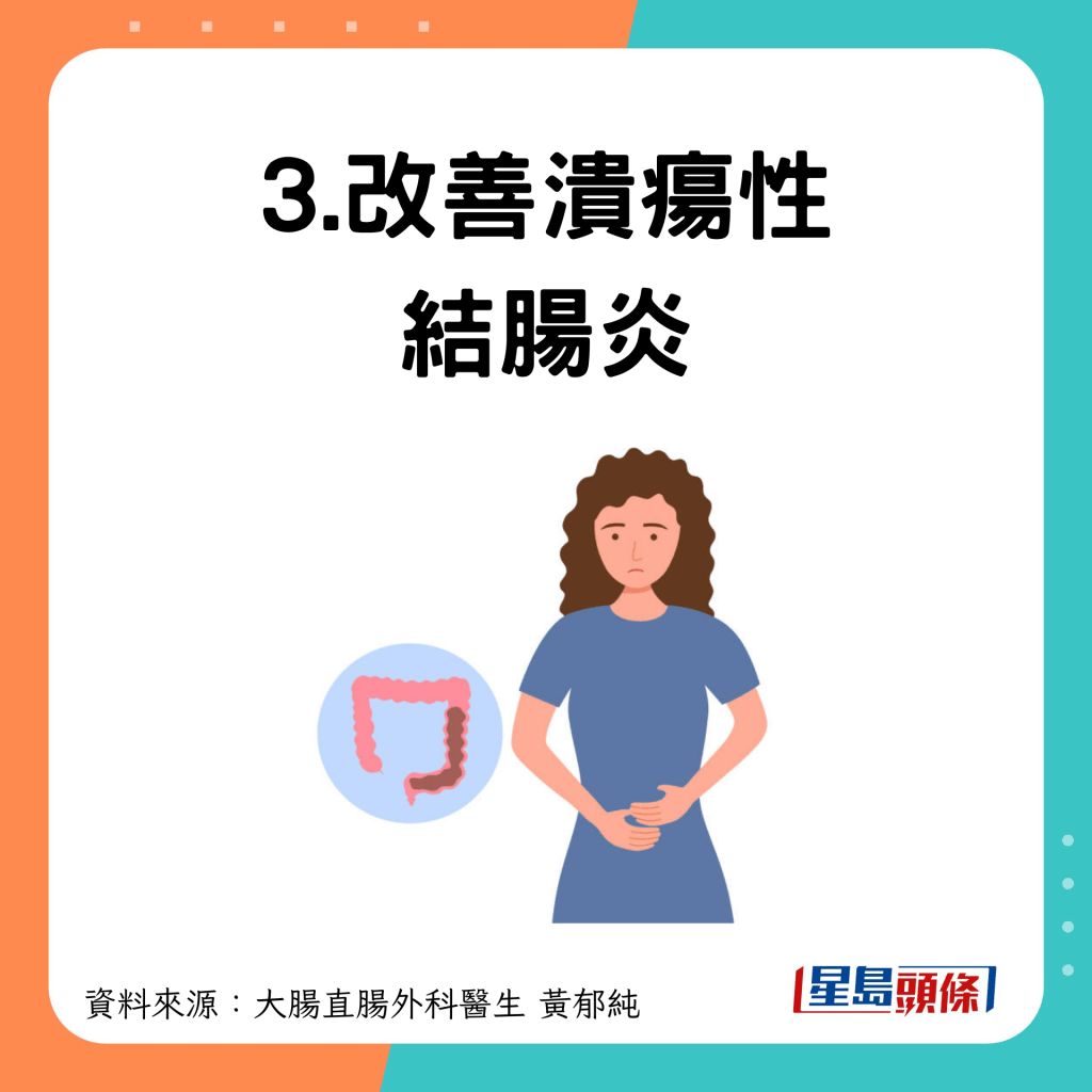 3.改善溃疡性结肠炎