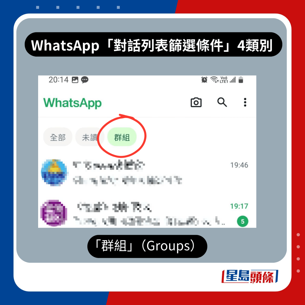 WhatsApp「對話列表篩選條件」之「群組」（Groups）