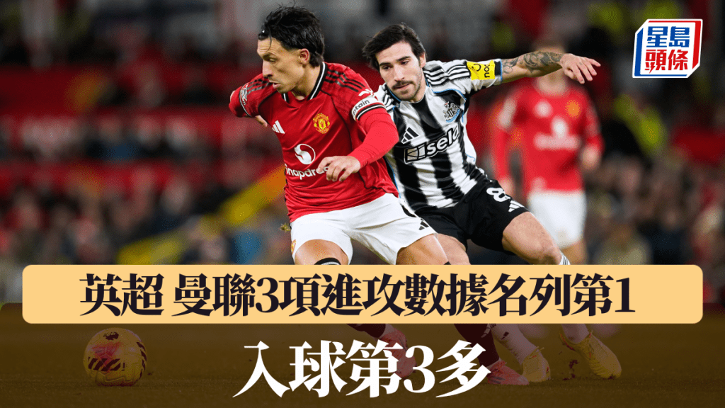 英超│曼聯3項進攻數據名列第1 入球第3多。美聯社圖片