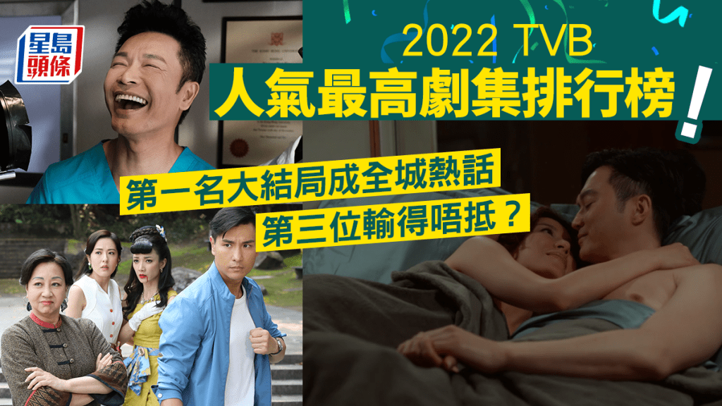 2022TVB人氣最高劇集排行榜!第一名大結局成全城熱話 第三位輸得唔抵?
