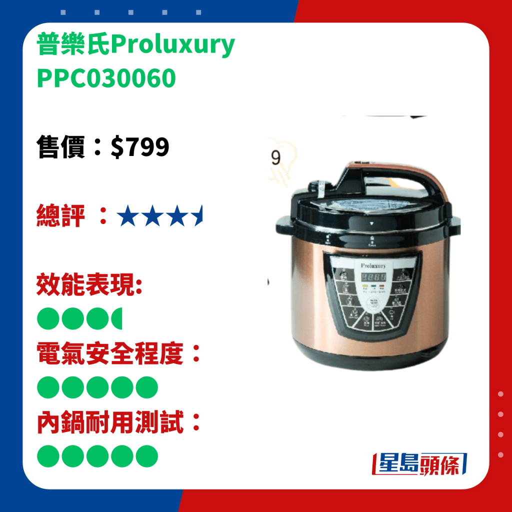 消委會壓力煲評測｜普樂氏Proluxury PPC030060