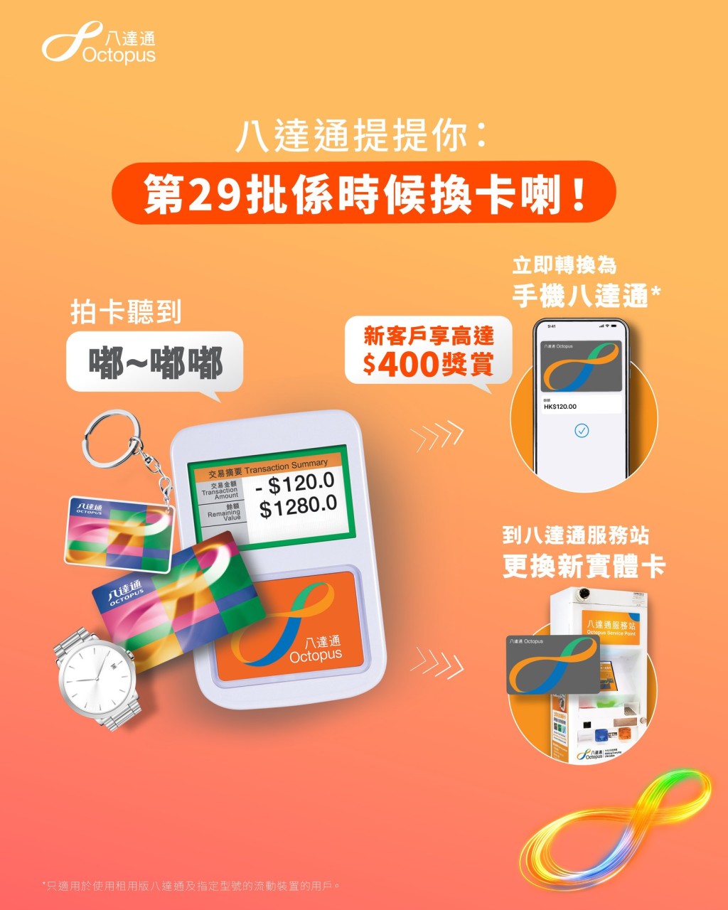 第29批八達通舊卡6月到期 2大免費更換方法