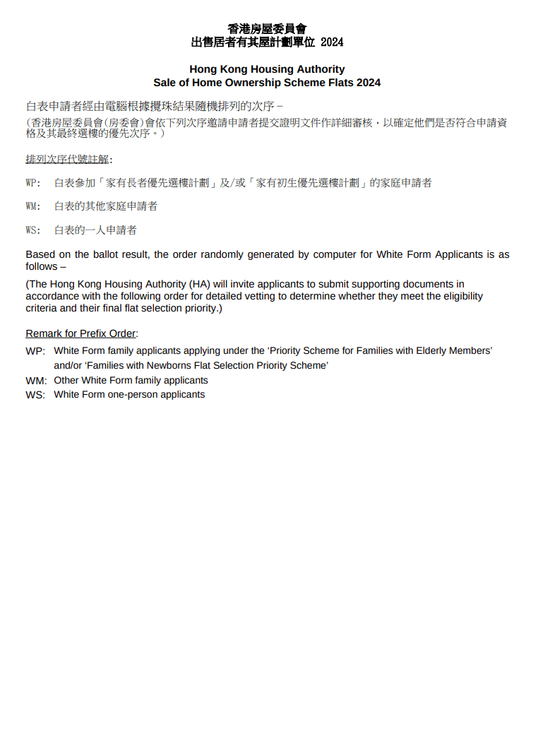 排列次序代号注解。