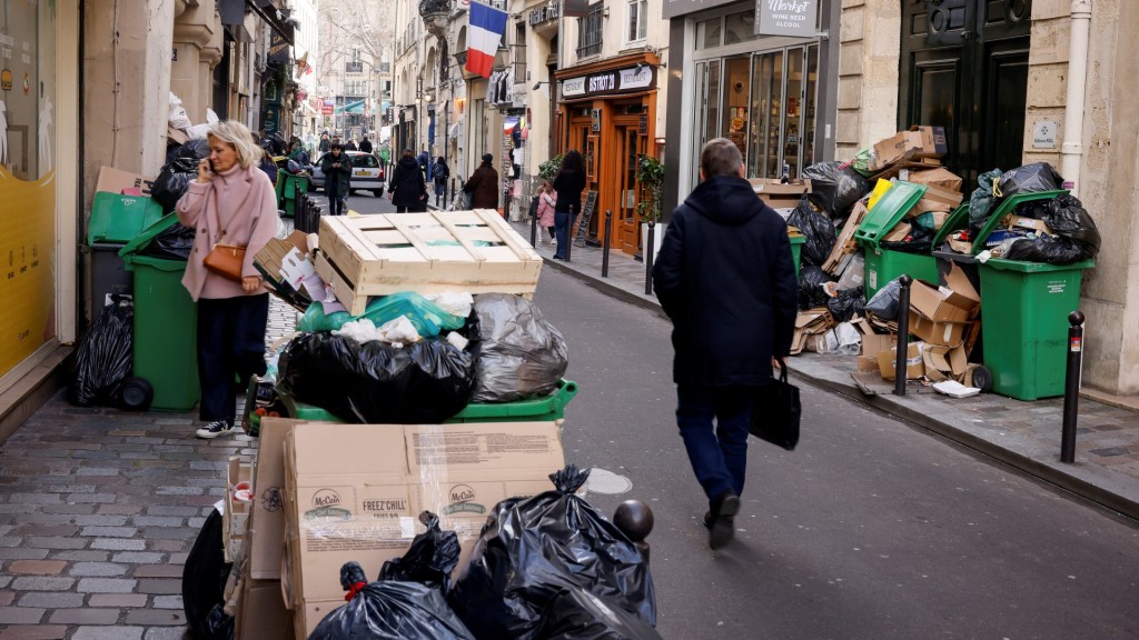 逾7000噸垃圾和廢棄物持續堆積在巴黎街頭。美聯社