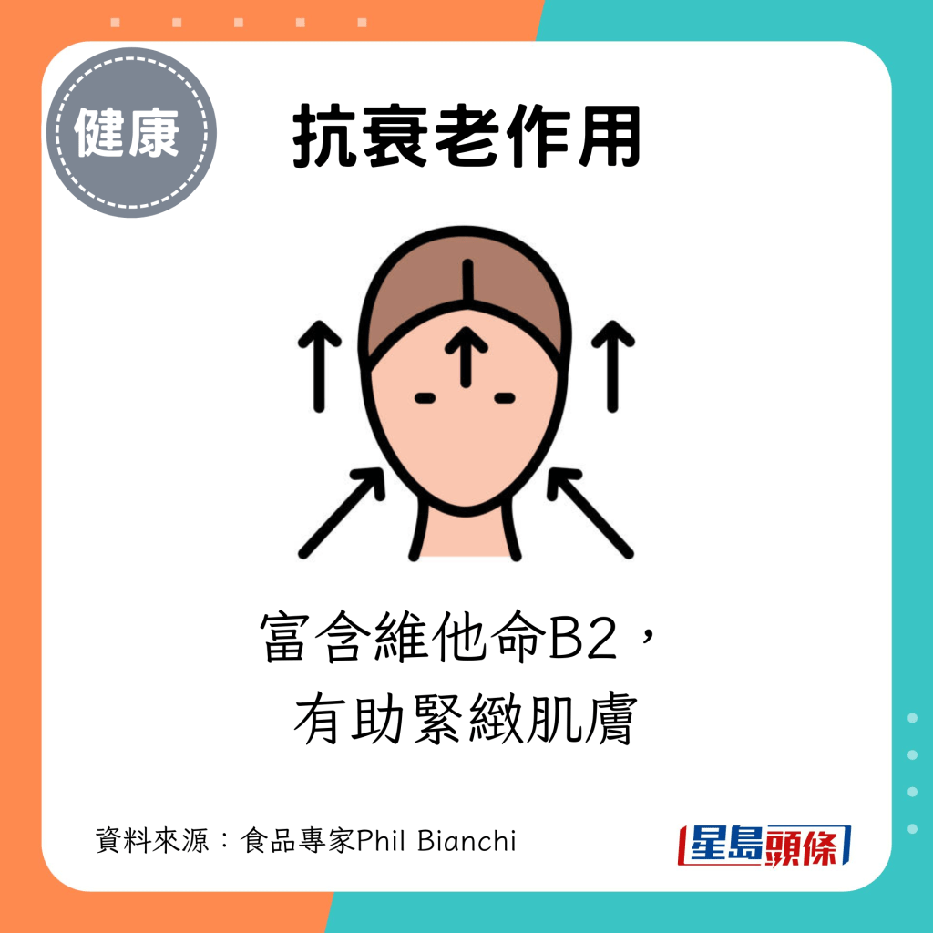 富含维他命B2，有助紧致肌肤