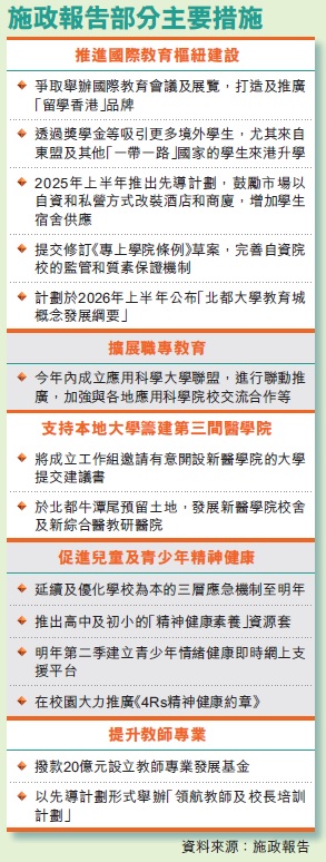 施政報告部分主要措施