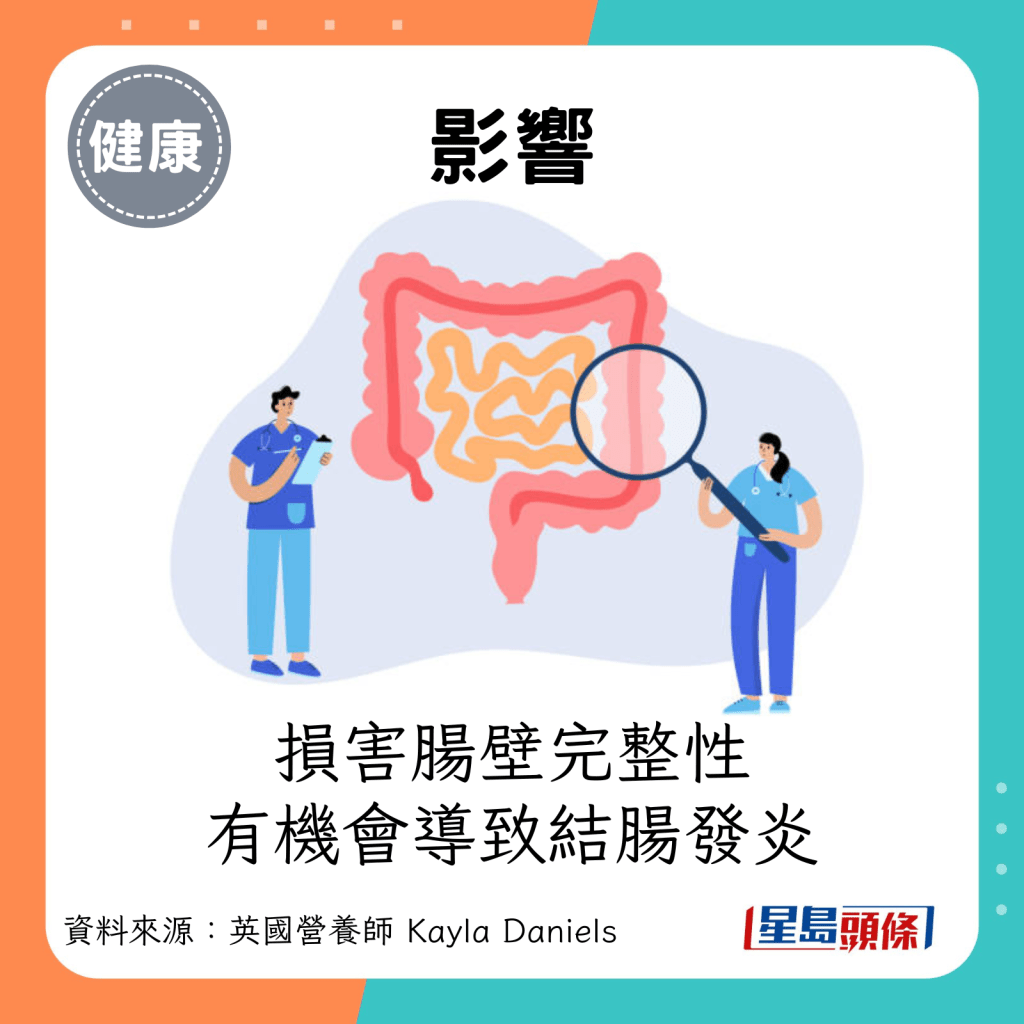 影響：添加劑恐損害腸壁完整性，影響消化，有機會導致結腸發炎