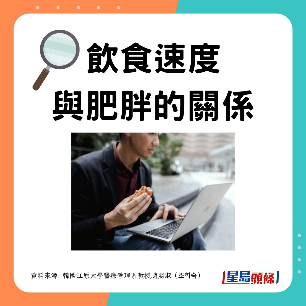 飲食速度 與肥胖的關係