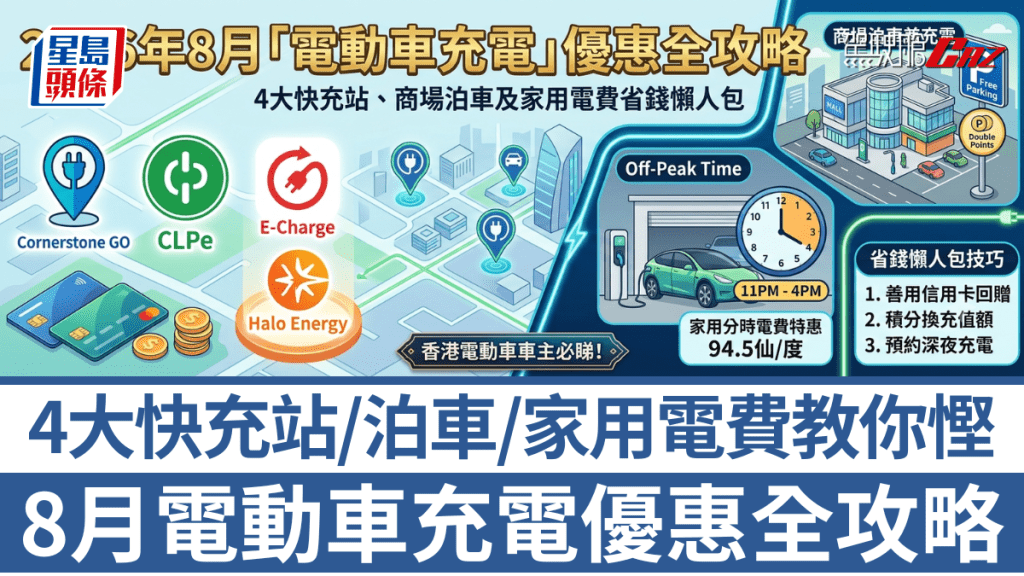 《駕駛艙AI貼士》為你全方位拆解8月最新充電着數，助你以最低成本補滿電量！