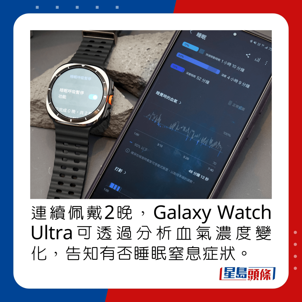 连续佩戴2晚，Galaxy Watch Ultra可透过分析血气浓度变化，告知有否睡眠窒息症状。