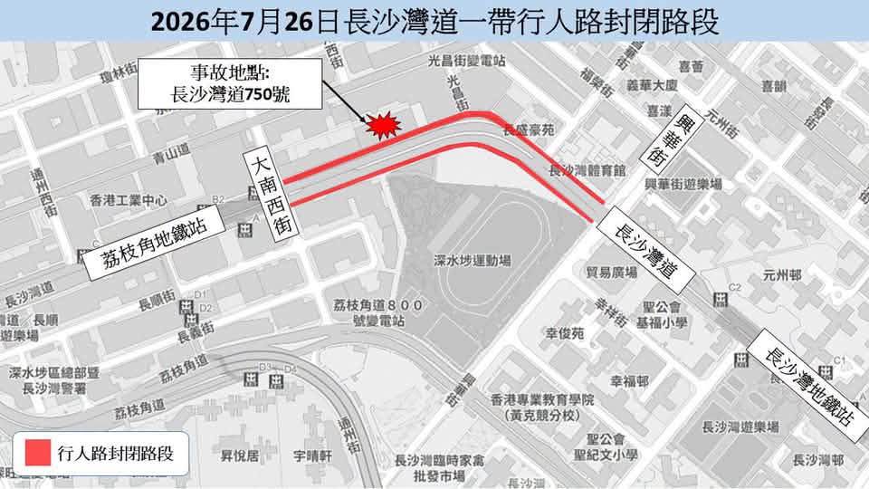 長沙灣道(興華街至大南西街)的行人路全封。