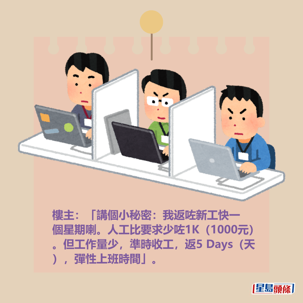 樓主:「講個小秘密:我返咗新工快一 個星期喇。人工比要求少咗1K(1000元) 。但工作量少,準時收工,返5 Days(天 ),彈性上班時間」。 樓主:「講個小秘密:我返咗新工快一 個星期喇。人工比要求少咗1K(1000元) 。但工作量少,準時收工,返5 Days(天 ),彈性上班時間」。