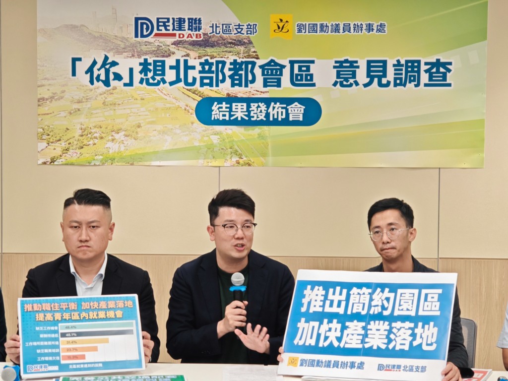 劉國勳表示,調查結果反映,有49%受訪者認為要優先發展餐飲旅遊及酒店產業。劉國勳fb圖片 劉國勳表示,調查結果反映,有49%受訪者認為要優先發展餐飲旅遊及酒店產業。劉國勳fb圖片