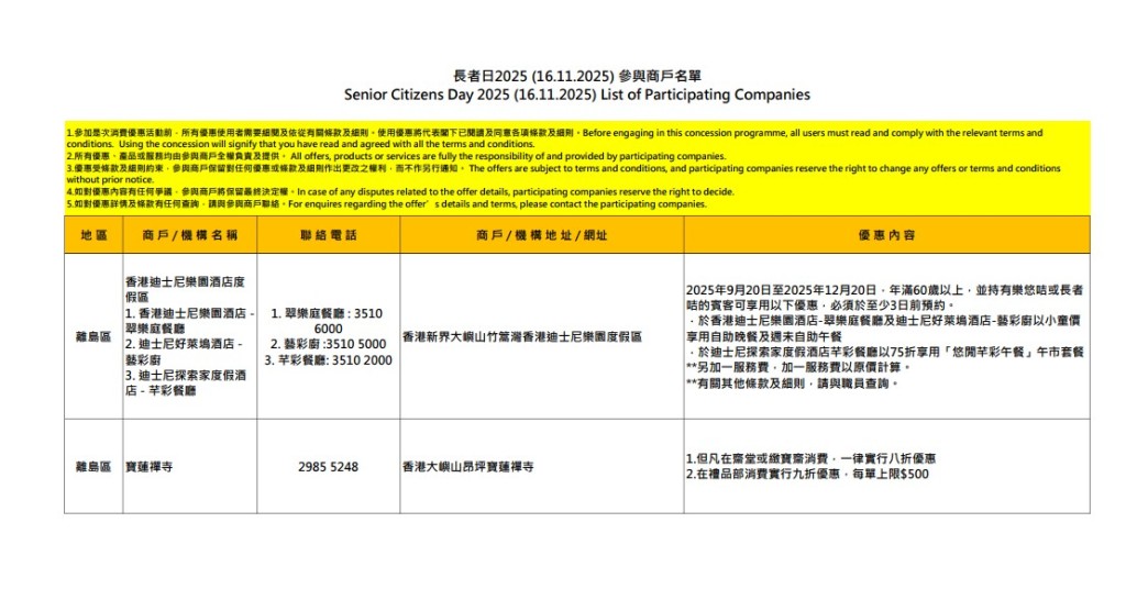 寶蓮禪寺食齋8折優惠。社署網站 寶蓮禪寺食齋8折優惠。社署網站