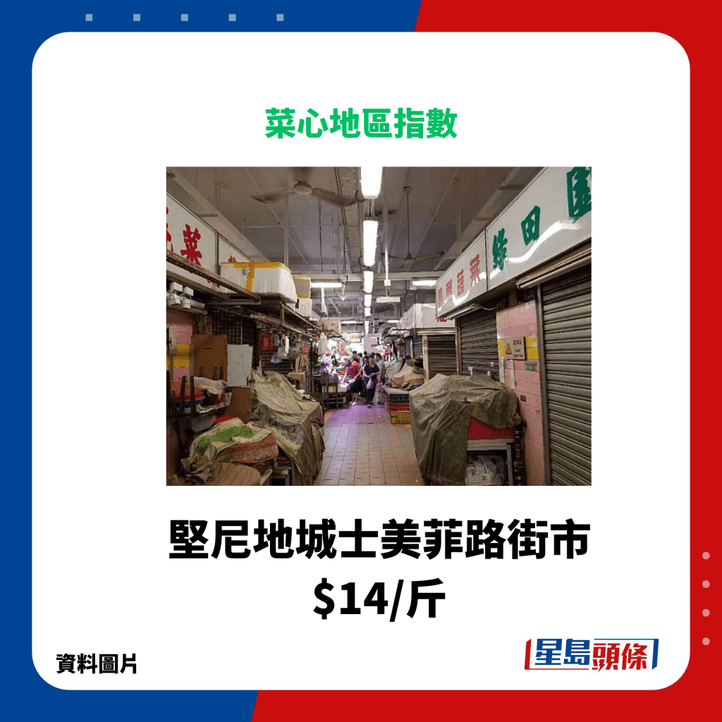 堅尼地城士美菲路街市 $14/斤