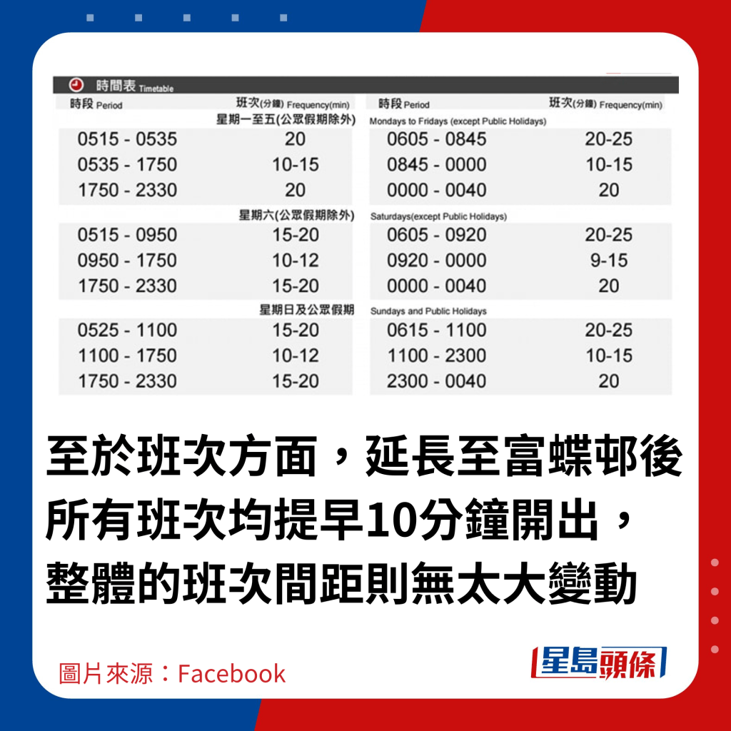 至于班次方面，延长至富蝶邨后所有班次均提早10分钟开出，整体的班次间距则无太大变动