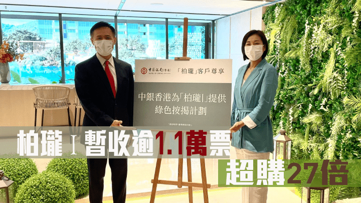 柏瓏I暫收逾1.1萬票，超購27倍。