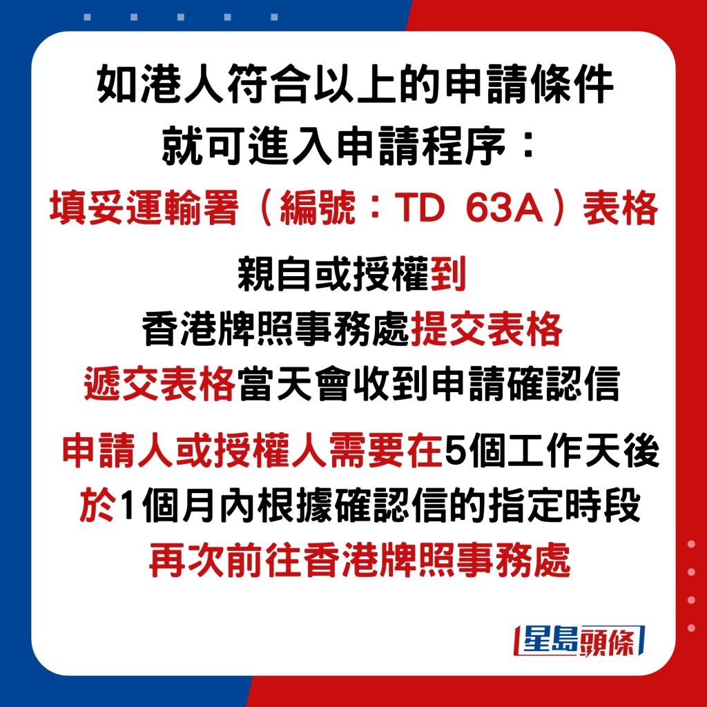 如港人符合以上的申請條件 就可進入申請程序