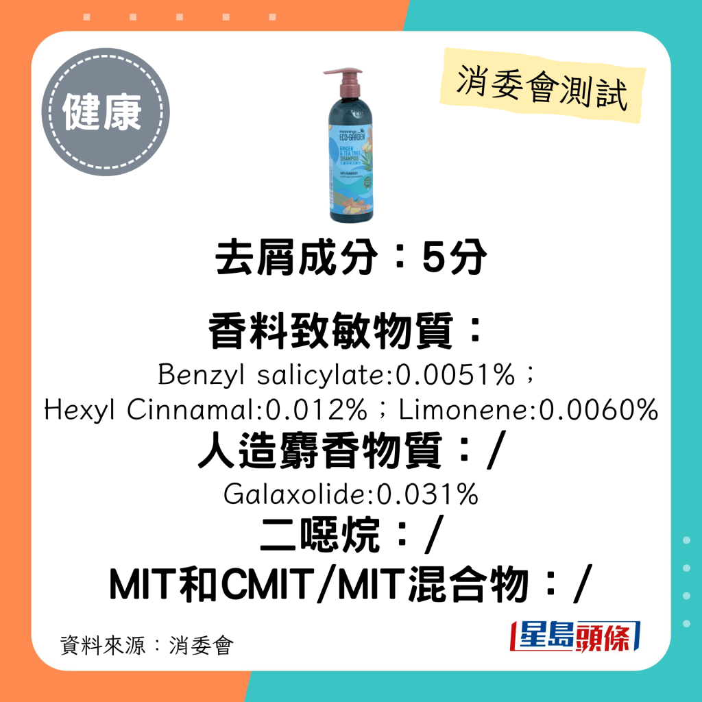 万宁 ECO-GARDEN 生姜茶树去屑洗发乳：$57（500毫升）