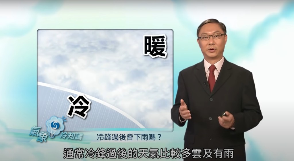天文台解釋冷鋒原理。天文台《氣象冷知識》截圖