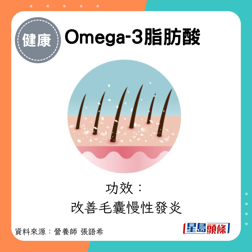 Omega-3脂肪酸：功效： 改善毛囊慢性发炎