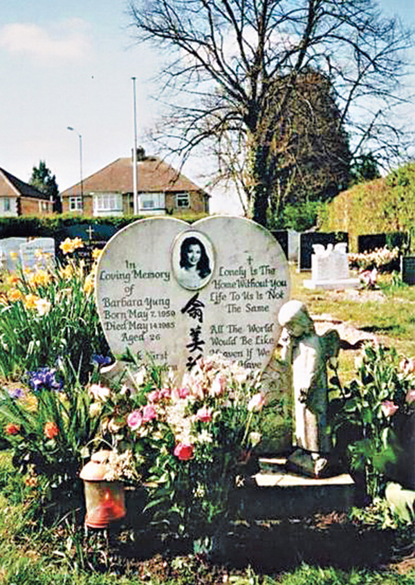 离世后，翁美玲的骨灰安放于英国剑桥大学城的天主教墓地，不时也有粉丝前来拜祭。