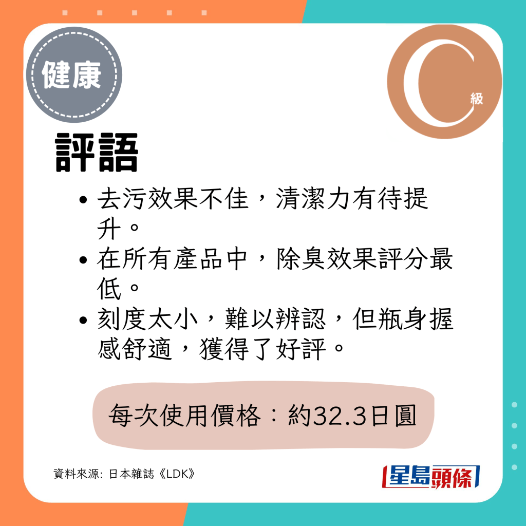 去污效果不佳，清洁力有待提升。