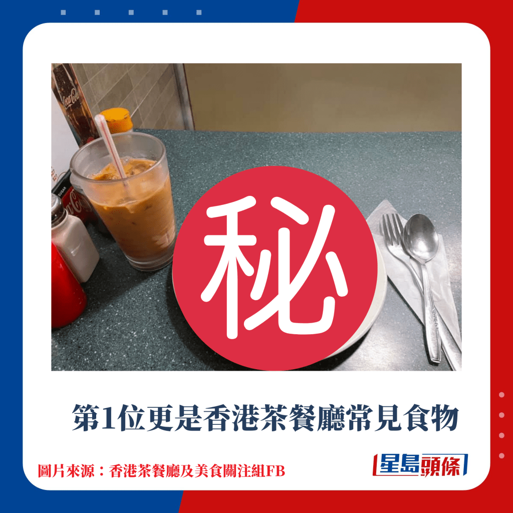 第1位更是香港茶餐厅常见食物