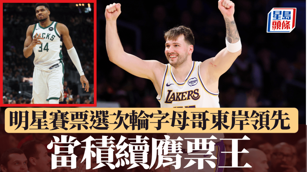 當積續膺票王，「字母哥」東岸領先。美聯社