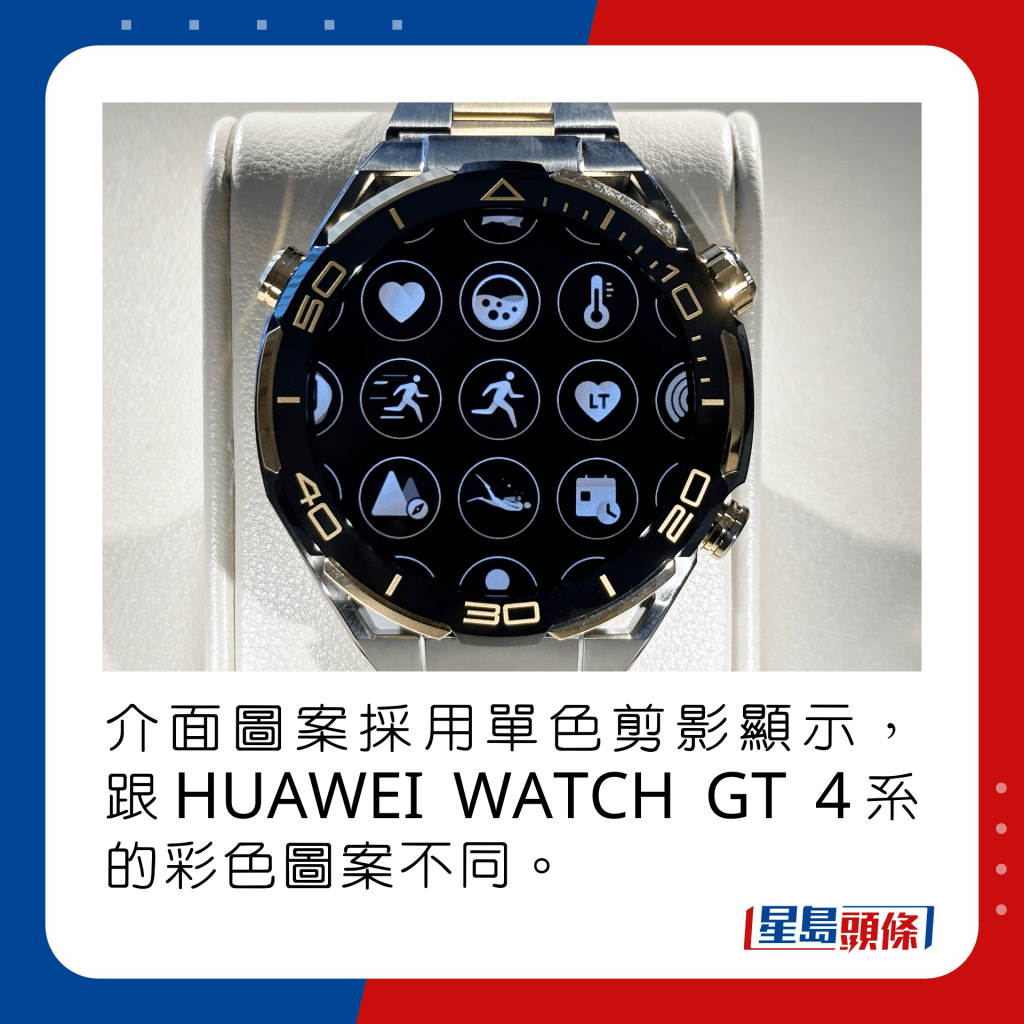 介面图案采用单色剪影显示，跟HUAWEI WATCH GT 4系的彩色图案不同。