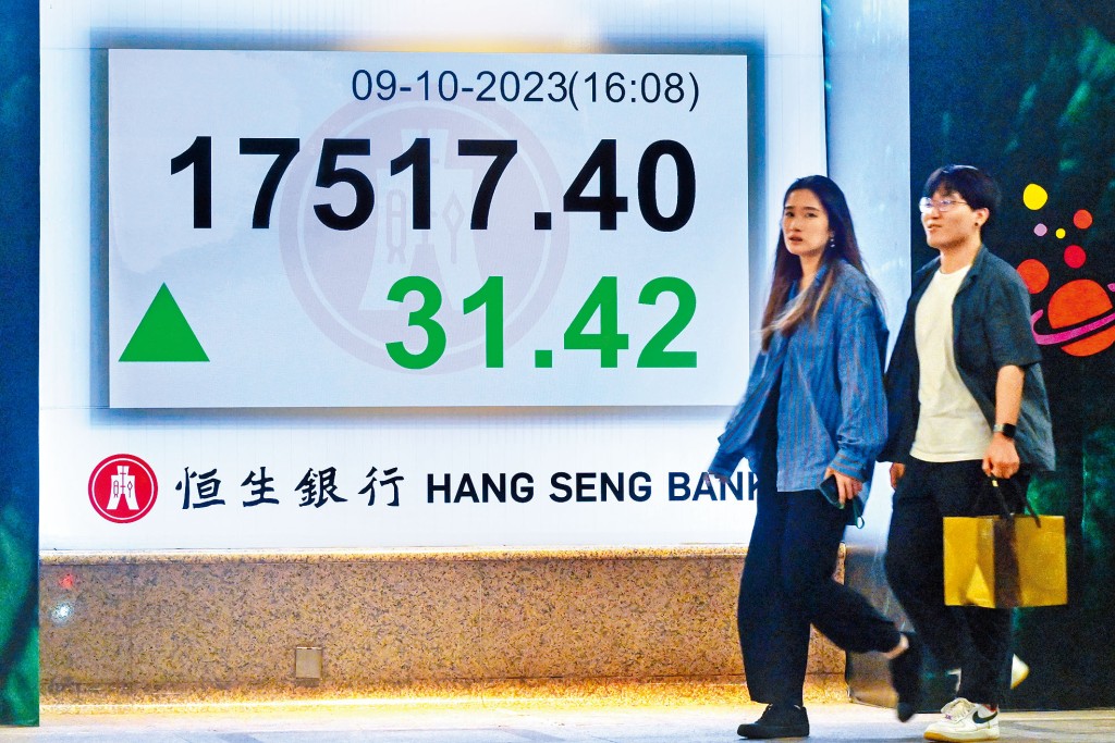恒指昨日在颱風吹襲後下午2時才復市，最終收報17517點，升31點。