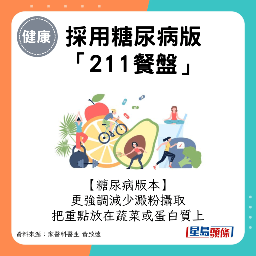 糖尿病版本：更強調減少澱粉攝取，轉而把重點放在蔬菜或蛋白質上來穩定血糖。