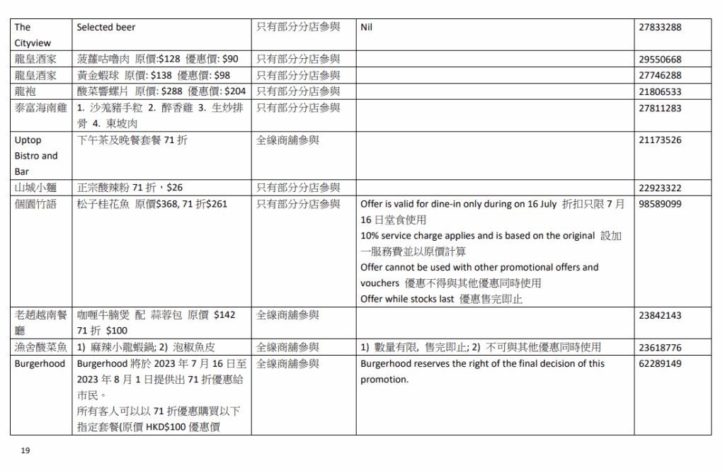 「7.16饮食界庆回归优惠活动」食肆名单。文件截图