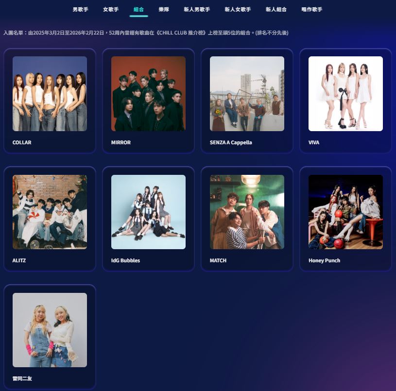 Chill Club頒獎禮2026年度組合提名名單