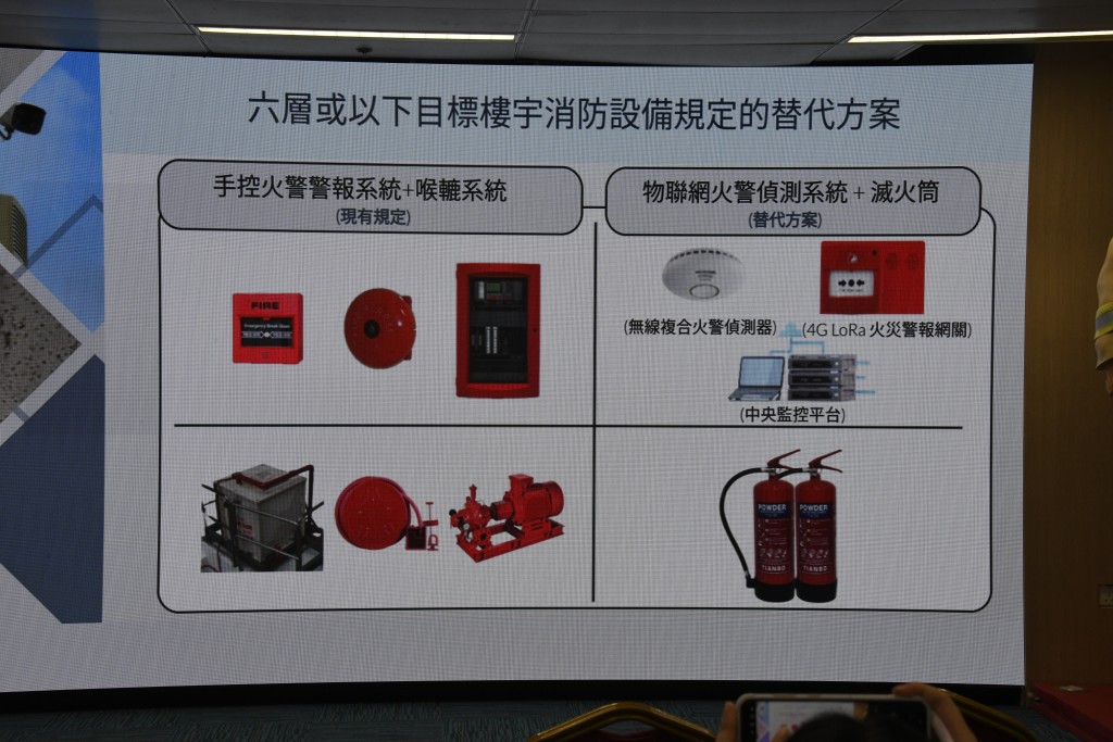 消防處介紹「物聯網火警偵測系統先導計劃」。 消防處介紹「物聯網火警偵測系統先導計劃」。