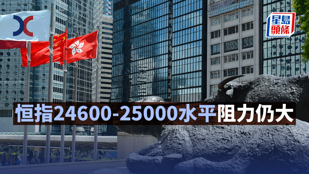 恒指24600-25000水平阻力仍大｜古天后