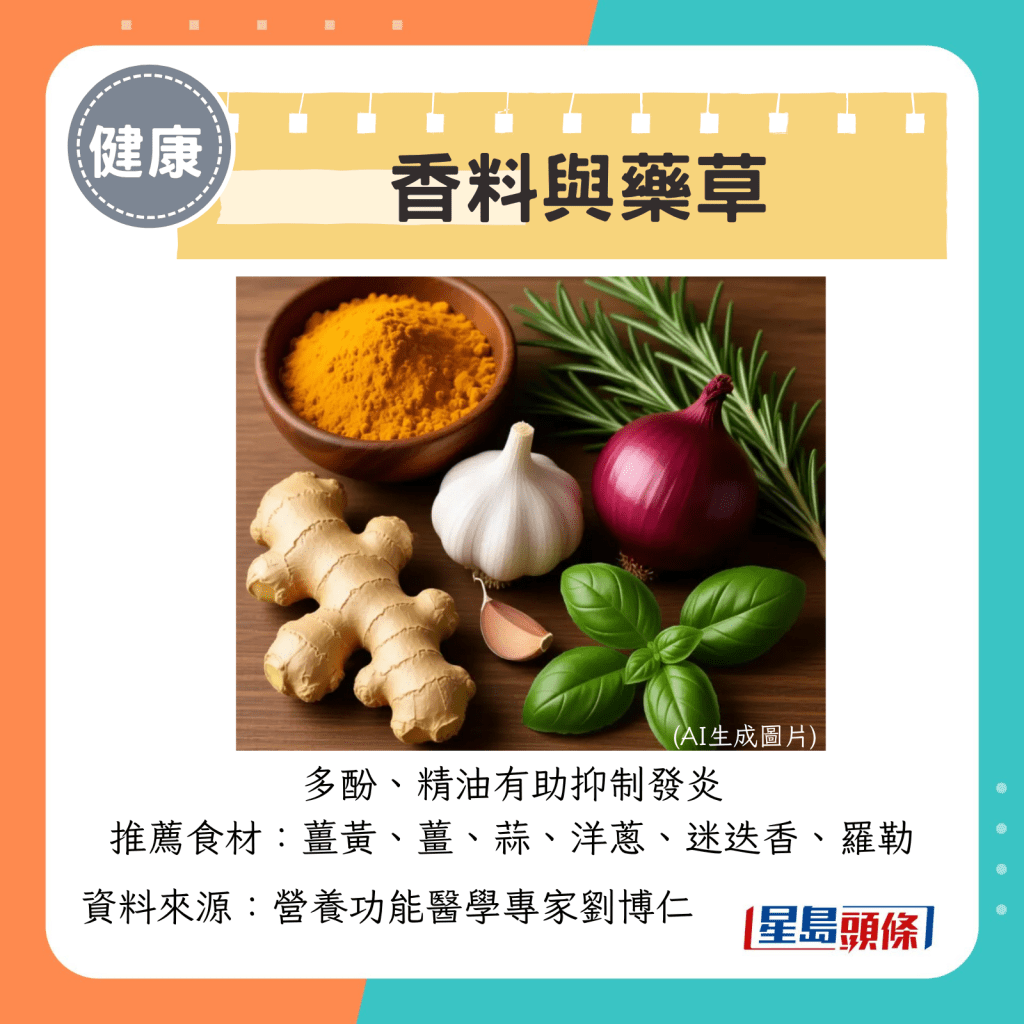 香料與藥草 香料與藥草