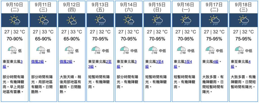 九天天气预报