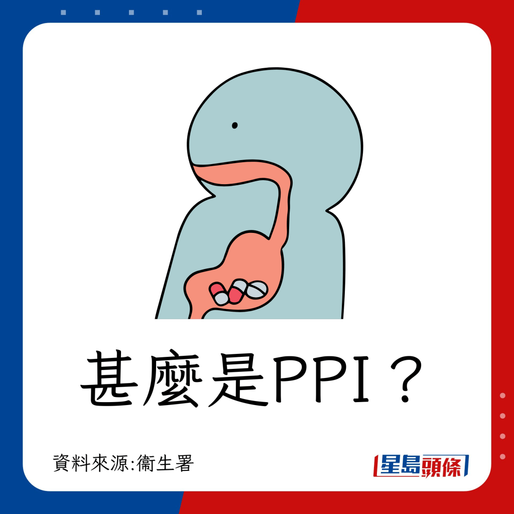 甚么是氢离子帮浦抑制剂类药品(proton pump inhibitors, (PPIs)？