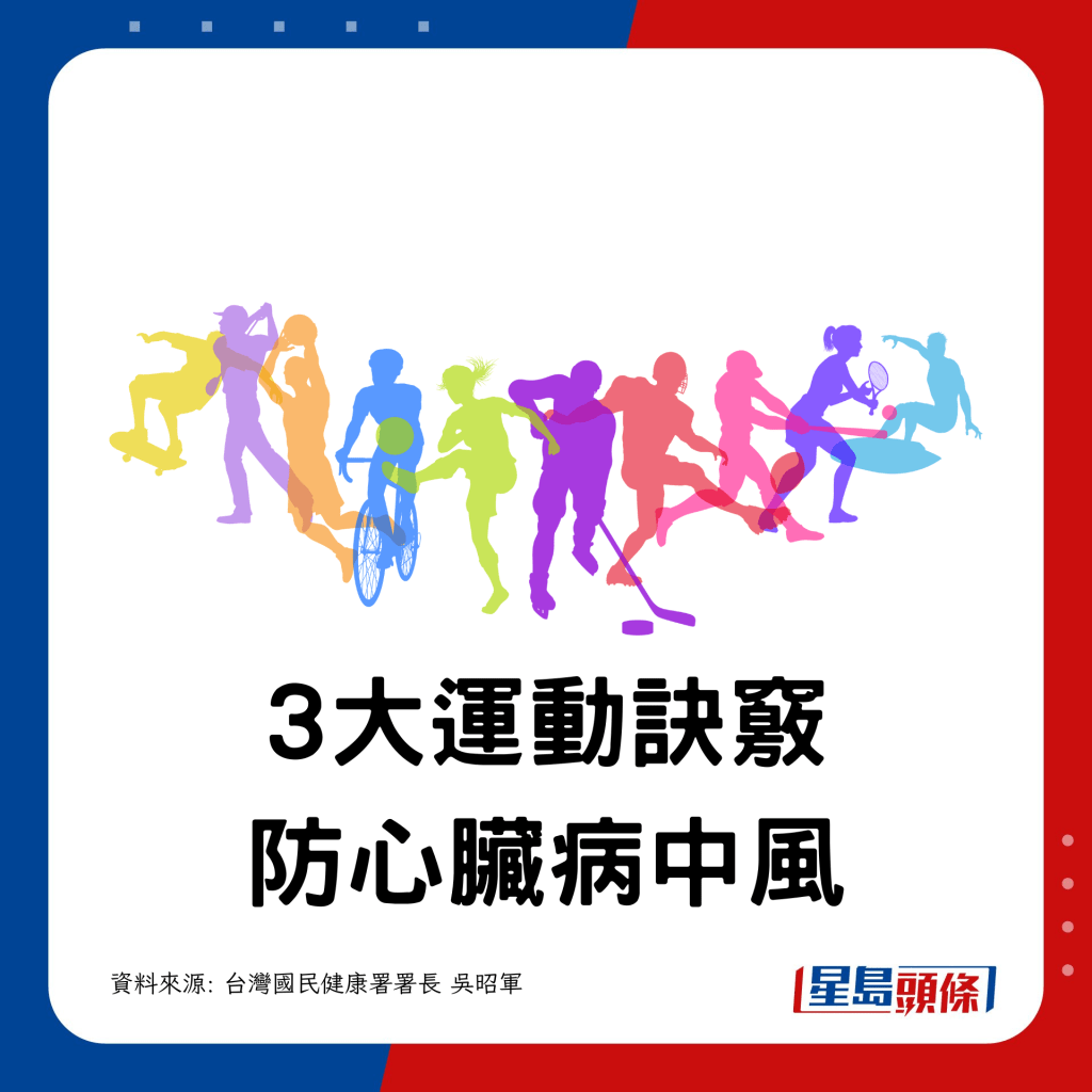 運動訣竅