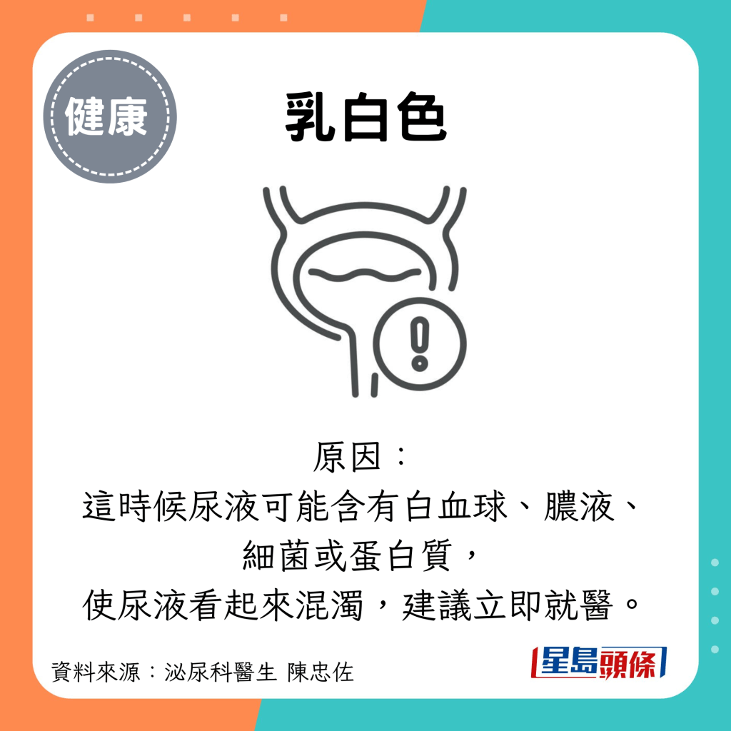 乳白色：原因： 這時候尿液可能含有白血球、膿液、 細菌或蛋白質， 使尿液看起來混濁，建議立即就醫。