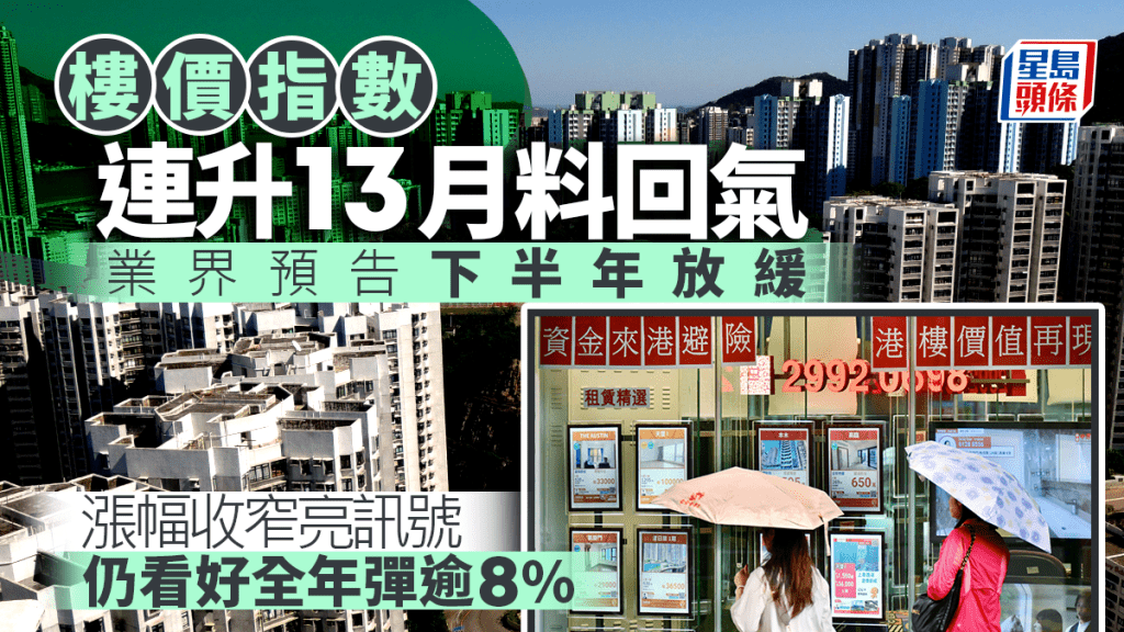 差估署樓價指數連升13月料回氣 業界預告下半年放緩 漲幅收窄亮訊號 仍看好全年彈逾8%