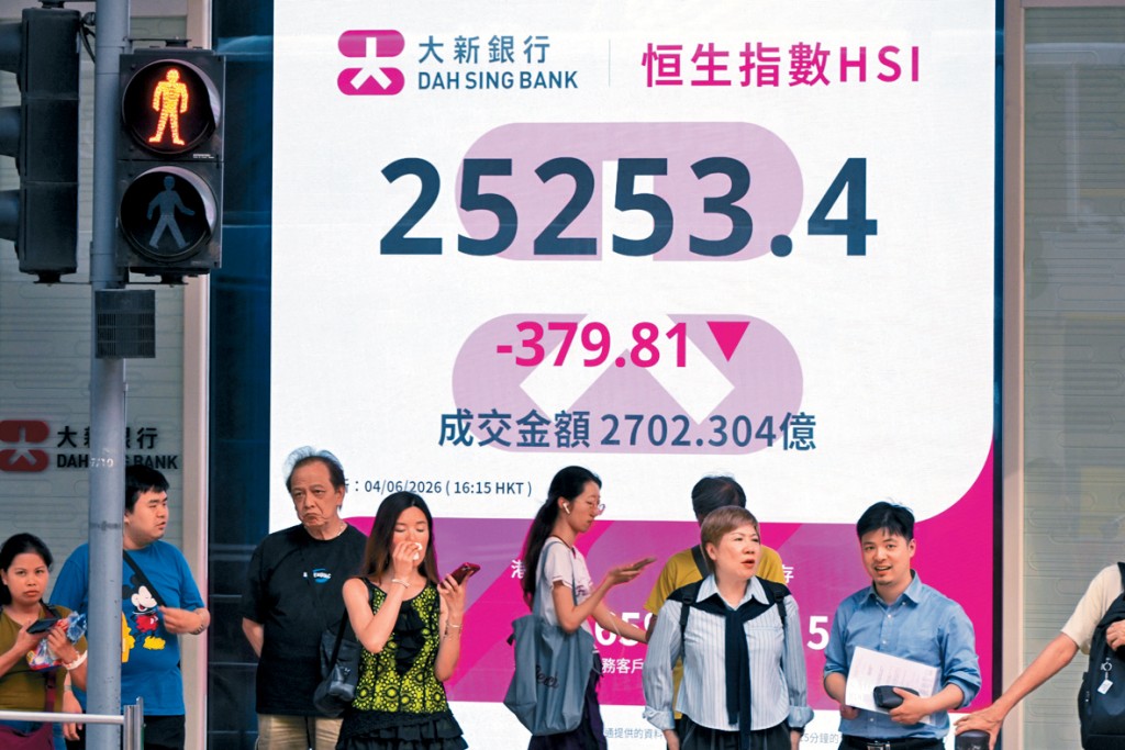 恒指昨日收報25253點，跌379點或1.5%。