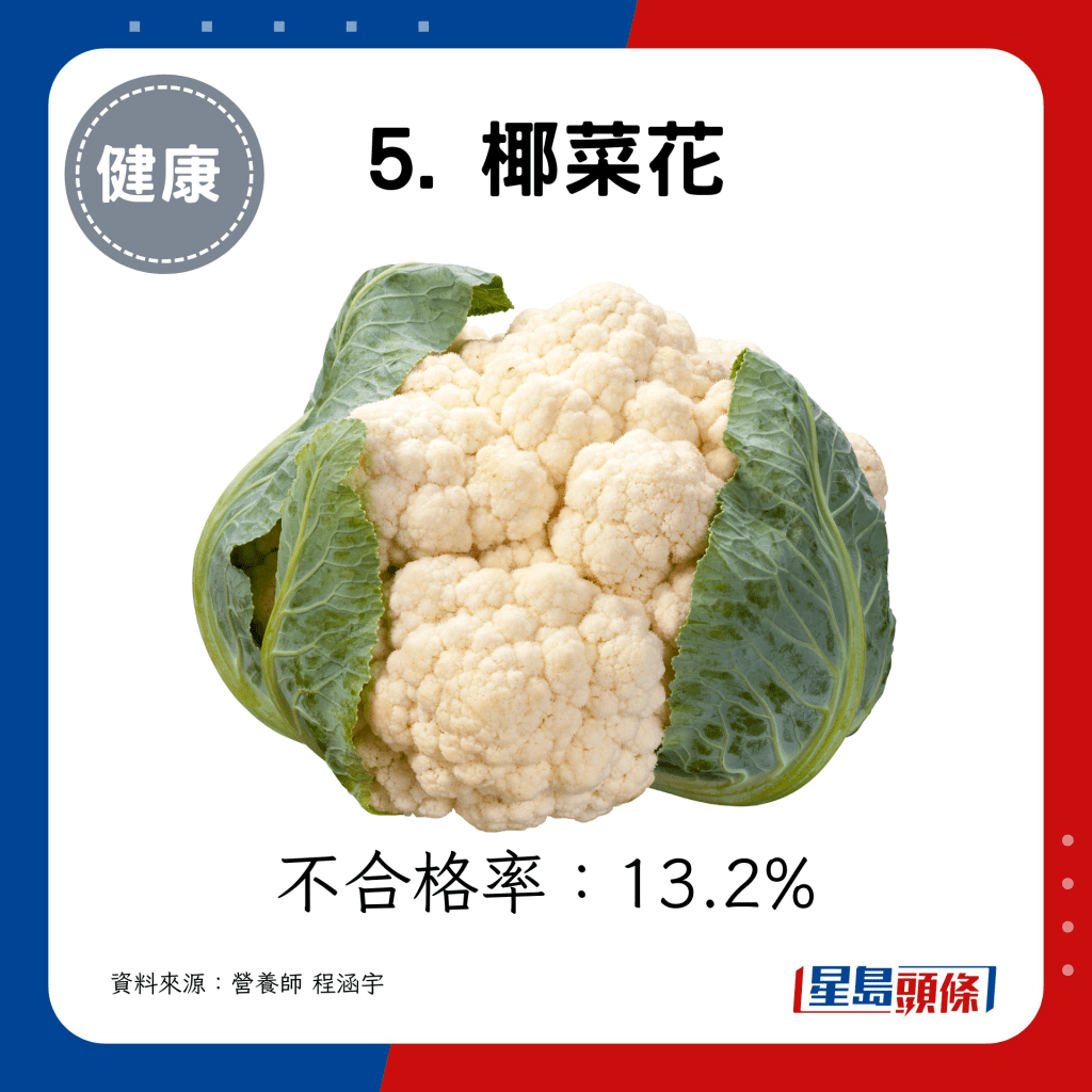  5. 椰菜花13.2%