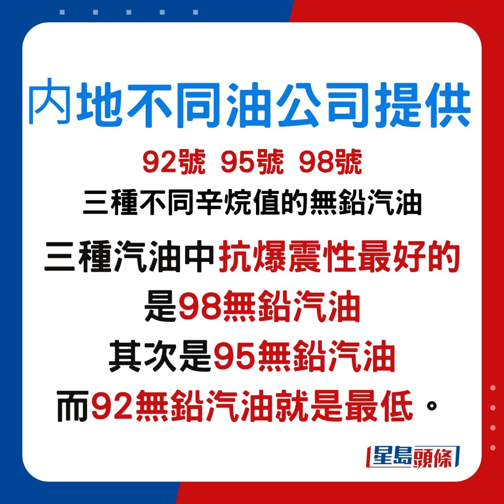 内地不同油公司提供三種不同辛烷值的無鉛汽油