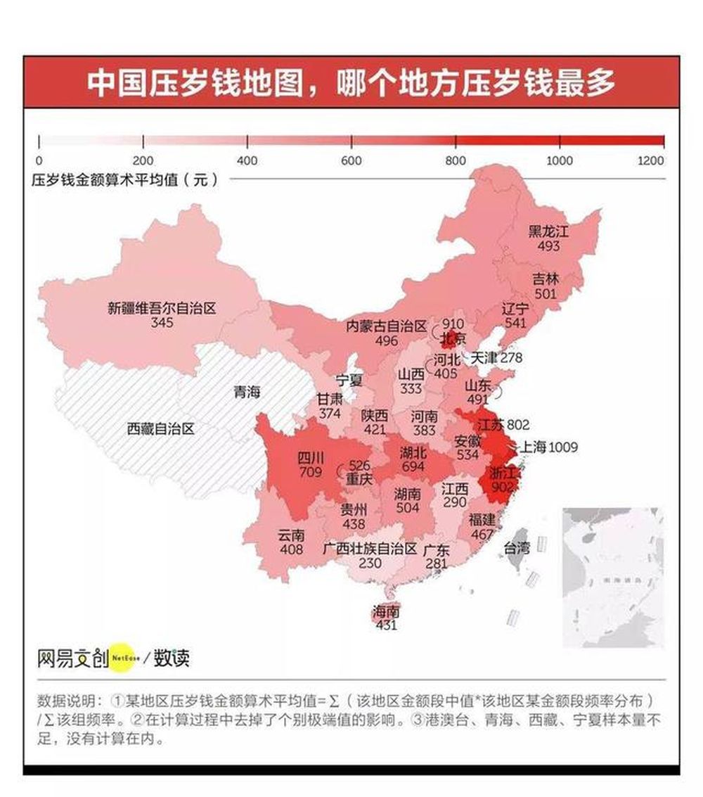 中國壓歲錢調查報告。（圖：網易文創）
