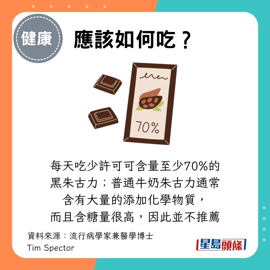 每天吃少许可可含量至少70%的黑朱古力；普通牛奶朱古力通常含有大量的添加化学物质， 而且含糖量很高，因此并不推荐