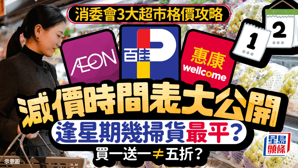 消委会超市格价攻略｜AEON、百佳、惠康减价时间表大公开 3大超市逢星期几扫货最平？