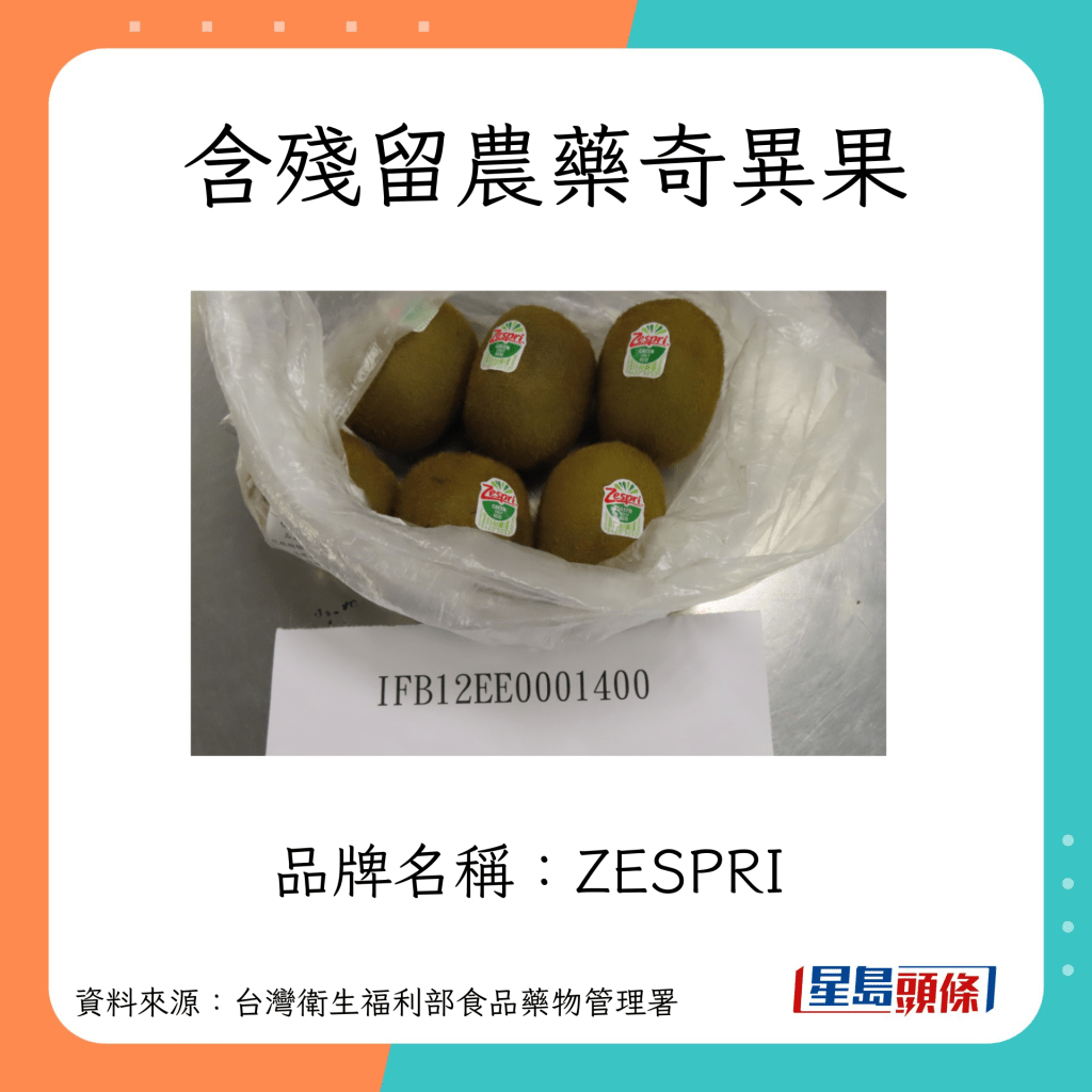 含殘留農藥奇異果品牌名稱：ZESPRI