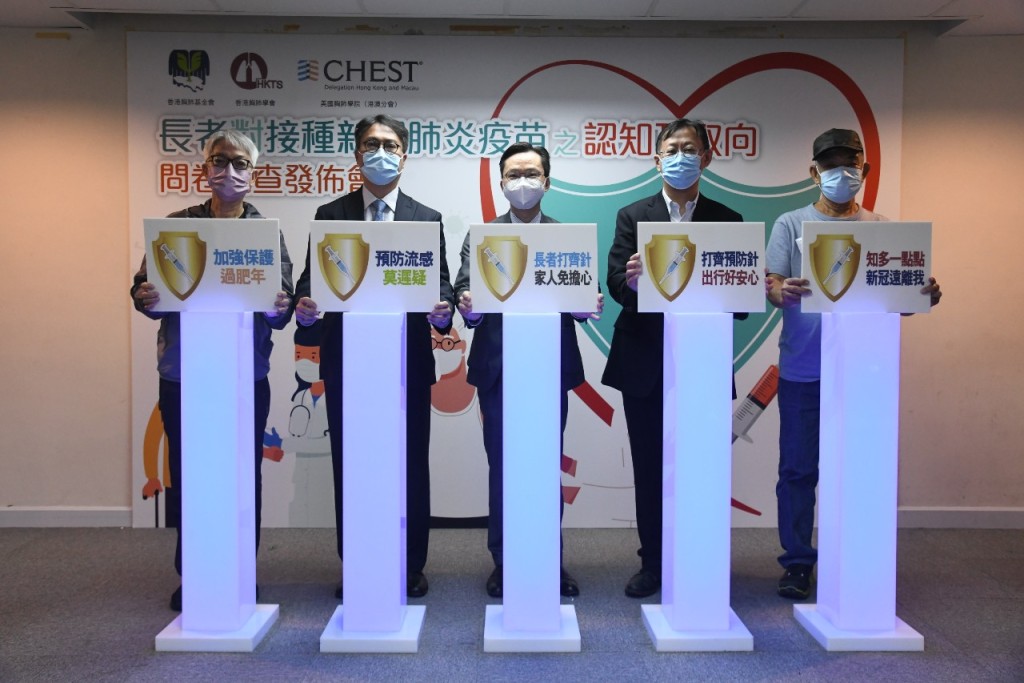 香港胸肺基金会、香港胸肺学会等公布「长者对接种新冠肺炎疫苗之认知及取向」调查。